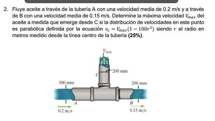 SOLVED: Oil flows through pipe A with an average velocity of 0.2 m/s ...