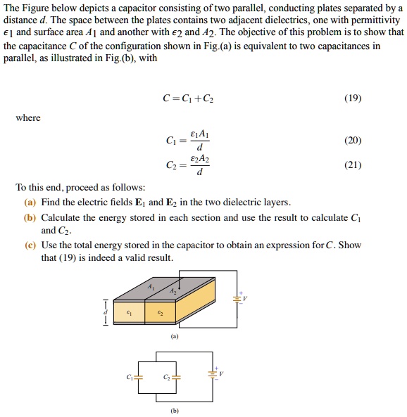 SOLVED The Figure below depicts a capacitor consisting of two parallel