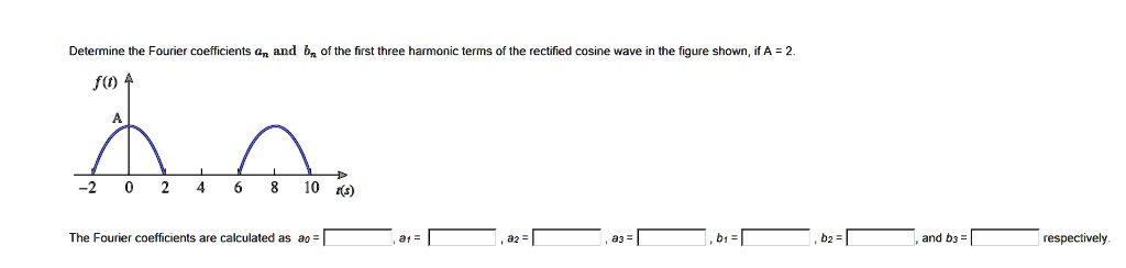 SOLVED: Determine the Fourier coefficients , and b, of the first three ...
