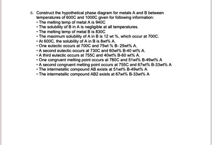 SOLVED: 6. Construct The Hypothetical Phase Diagram For Metals A And B ...