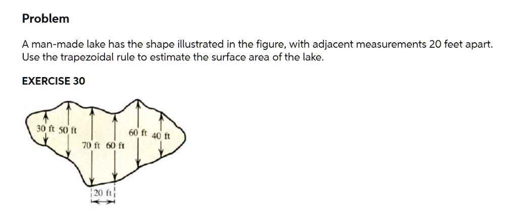 Lake Math Problem Problem A man-made lake has the shape illustrated in the figure, with ...