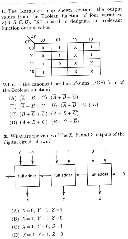 SOLVED: The Karnaugh map shown contains the output values from the ...