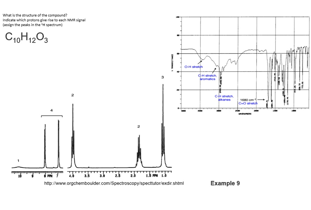 Solved What Is The Structure Of The Compound Indicate Which Protons Give Rise To Each Nmr 2369