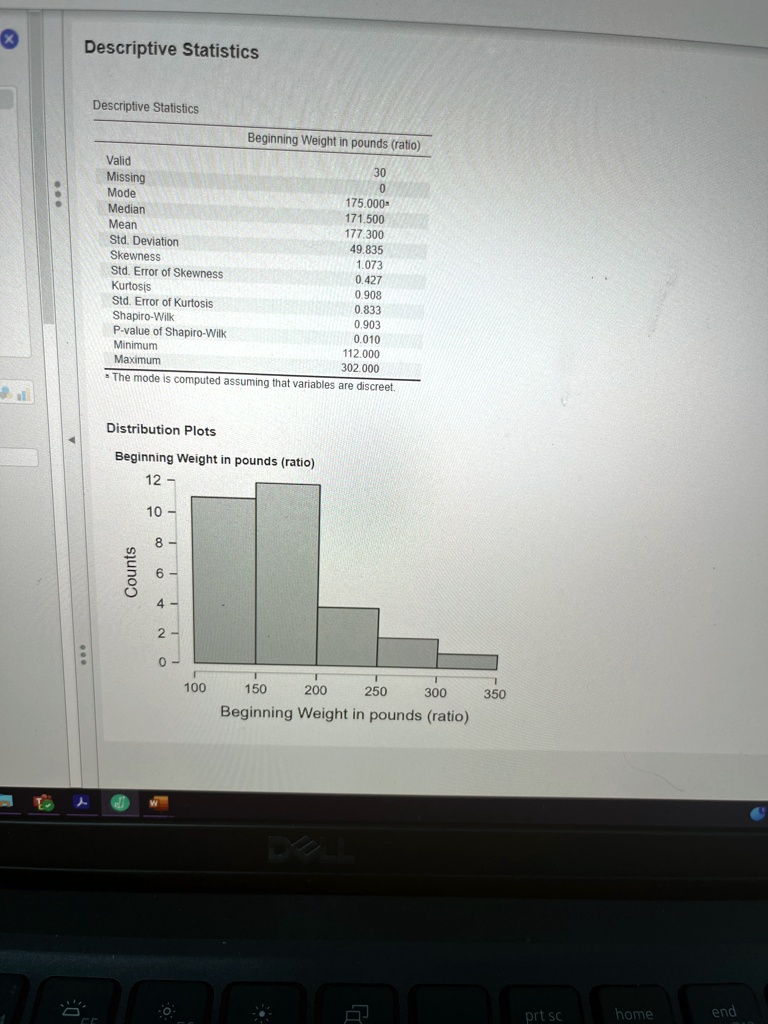 Descriptive Statistics
Descriptive Statistics
Beginning Weight in pounds (ratio)
Valid
30
Missing
0
Mode
175.000
Median
171.500
Mean
177.300
Std. Deviation
49.835
Skewness
1.073
Std. Error of Skewness
0.427
Kurtosis
0.908
Std. Error of Kurtosis
0.833
Shapiro-Wilk
0.903
P-value of Shapiro-Wilk
0.010
Minimum
112.000
Maximum
302.000
The mode is computed assuming that variables are discreet.
Distribution Plots
Beginning Weight in pounds (ratio)
12
Counts
10
8
6
4
2
0
100
150
200
250
300
350
Beginning Weight in pounds (ratio)