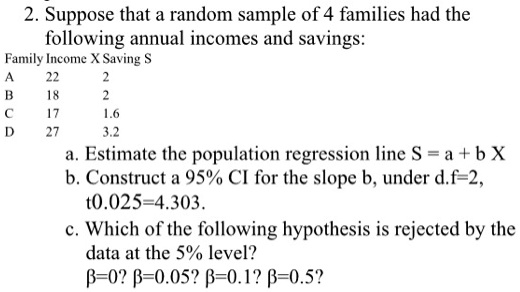 2. Suppose that a random sample of 4 families had the following annual incomes and savings:
Family Income X Saving S
A 22 2
B 18 2
C 17 1.6
D 27 3.2
a. Estimate the population regression line S = a + b X
b. Construct a 95% CI for the slope b, under d.f=2, t0.025=4.303.
c. Which of the following hypothesis is rejected by the data at the 5% level?
?=0? ?=0.05? ?=0.1? ?=0.5?