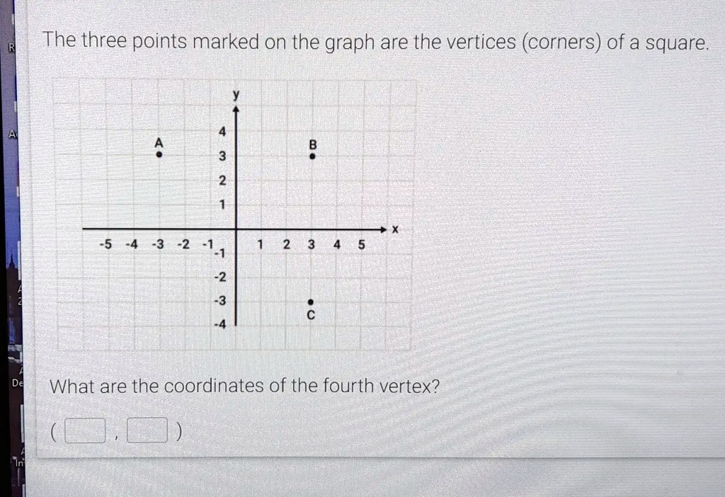 The three points marked on the graph are the vertices (corners) of a