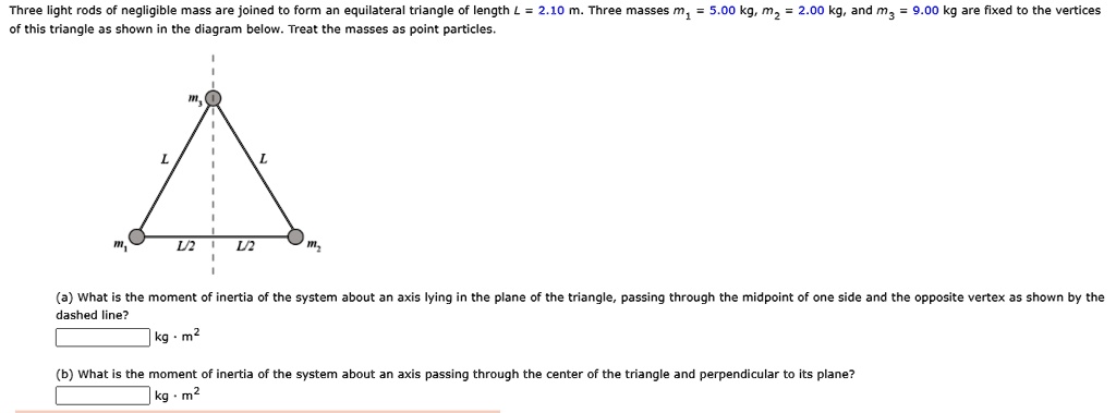 SOLVED: Three light rods of negligible mass are joined form an ...