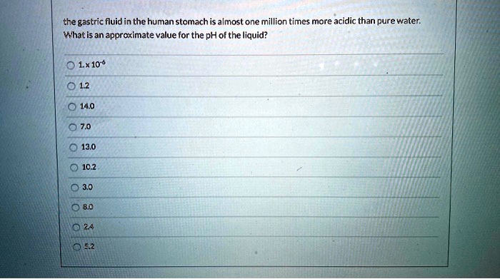 SOLVED: The gastric fluid in the human stomach is almost one