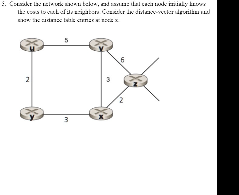 SOLVED: 'Consider the network shown below, and assume that each node ...