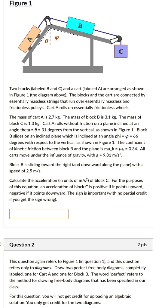 Figure 1 Two blocks labeled B and C (and a cart labeled A) are arranged