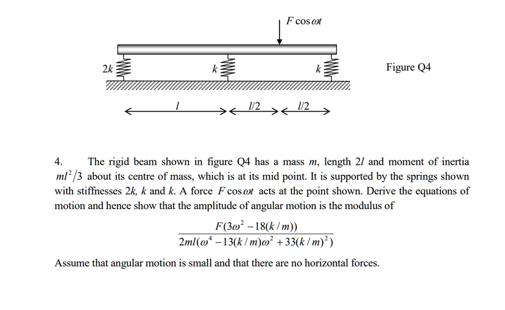 SOLVED: Derivation required only F cos wt 2k Figure Q4 The rigid beam ...