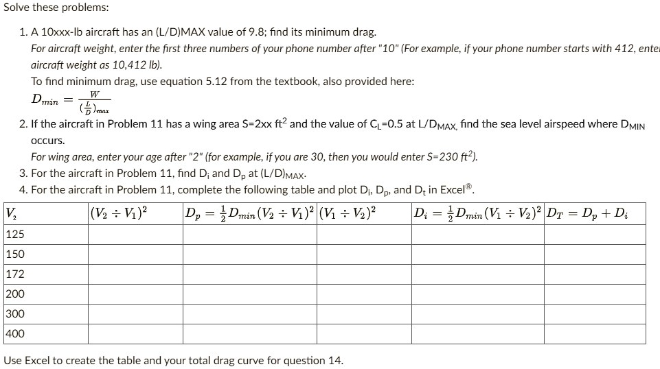 Solve these problems:

1. A 10xxx-lb aircraft has an (L/D)MAX value of 9.8; find its minimum drag.
For aircraft weight, enter the first three numbers of your phone number after "10" (For example, if your phone number starts with 412, enter aircraft weight as 10,412 lb).
To find minimum drag, use equation 5.12 from the textbook, also provided here:
Dmin = W / (L/D)max

2. If the aircraft in Problem 11 has a wing area S=2xx ft² and the value of CL=0.5 at L/DMAX, find the sea level airspeed where DMIN occurs.
For wing area, enter your age after "2" (for example, if you are 30, then you would enter S=230 ft²).

3. For the aircraft in Problem 11, find Di and Dp at (L/D)MAX.

4. For the aircraft in Problem 11, complete the following table and plot Di, Dp, and Dt in Excel®.

| V? | (V? ÷ V?)² | Dp = 1/2 Dmin (V? ÷ V?)² | (V? ÷ V?)² | Di = 1/2 Dmin (V? ÷ V?)² | DT = Dp + Di |
| :— | :— | :— | :— | :— | :— |
| 125 | | | | | |
| 150 | | | | | |
| 172 | | | | | |
| 200 | | | | | |
| 300 | | | | | |
| 400 | | | | | |

Use Excel to create the table and your total drag curve for question 14.