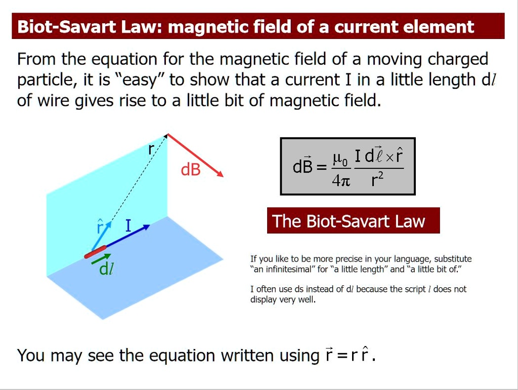 Biot Savart Law Magnetic Field Of A Current Element From 