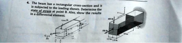 4. The beam has a rectangular cross-section and it is subjected to the ...