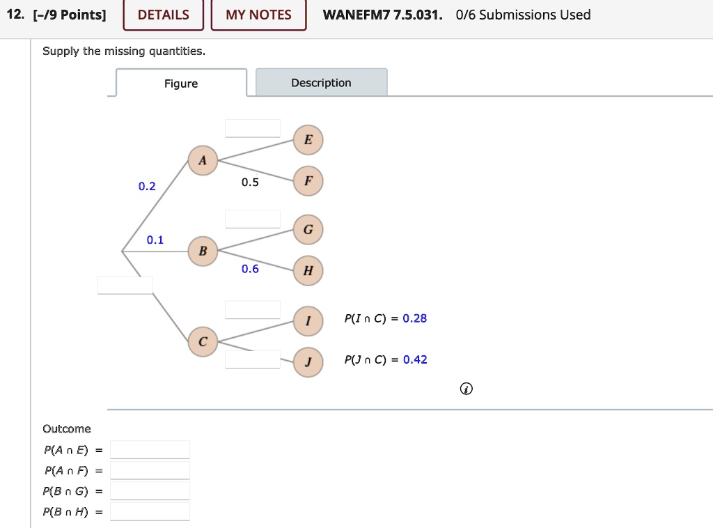 DETAILS
MY NOTES WANEFM7 7.5.031. 0/6 Submissions Used
12. [-/9 Points]
Supply the missing quantities.
Outcome
P(A ∩E) =
P(A ∩F) =
P(B ∩G) =
P(B ∩H) =
Figure
Description
E
A
0.5
F
0.2
G
0.1
B
0.6
H
I
P(I ∩C) = 0.28
C
J
P(J ∩C) = 0.42