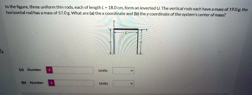 in the figurethree uniform thin rods each of length l 180cmform an ...