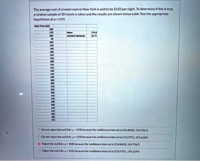 The average cost of a hotel room in New York is said to be 150 per night. To determine if this is true, a random sample of 30 hotels is taken and the results are shown below table Test the appropriate hypotheses at a = 0.05

Hotel Price daily
160
170 Mean 174.8
200 standard deviation 55.77
70
300
120
130
180
120
158
189
145
155
168
145
190
200
205
220
250
300
170
170
180
290
120
110
100
150
179

Do not reject the null (Ho: ? = 150) because the confidence interval is (154.8433, 194.7567)
Do not reject the null (Ho: ? = 150) because the confidence interval is (153.9751, 195.6249)
Reject the null (Ho: ? = 150) because the confidence interval is (154.8433, 194.7567)
Reject the null (Ho: ? = 150) because the confidence interval is (153.9751, 195.6249)