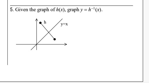 SOLVED: 5. Given the graph of h(x), graph y = h '(x).