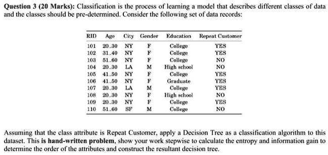 SOLVED: This is a handwritten problem! Question 3 (20 Marks ...