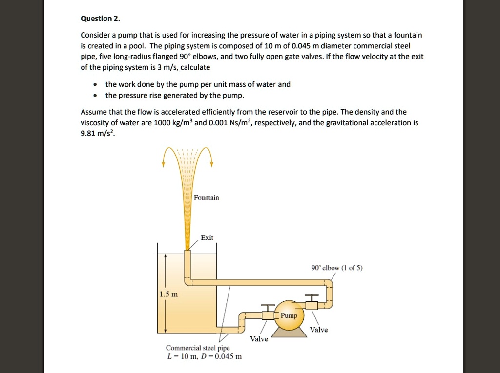 question 2 consider a pump that is used for increasing the pressure of water in a piping system so that a fountain is created in a pool the piping system is composed of 10 m of 0045 m diamet 97768