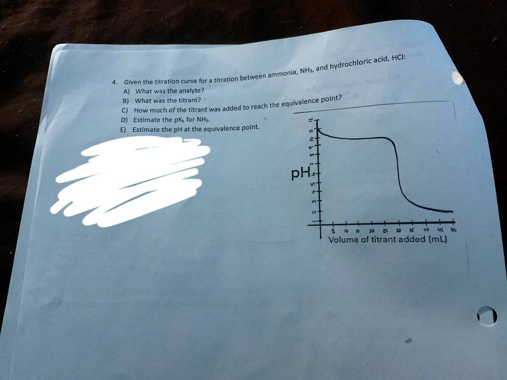 SOLVED Acid HCl and hydrochloric = ammonia, NH3. Given the titration curve for a titration