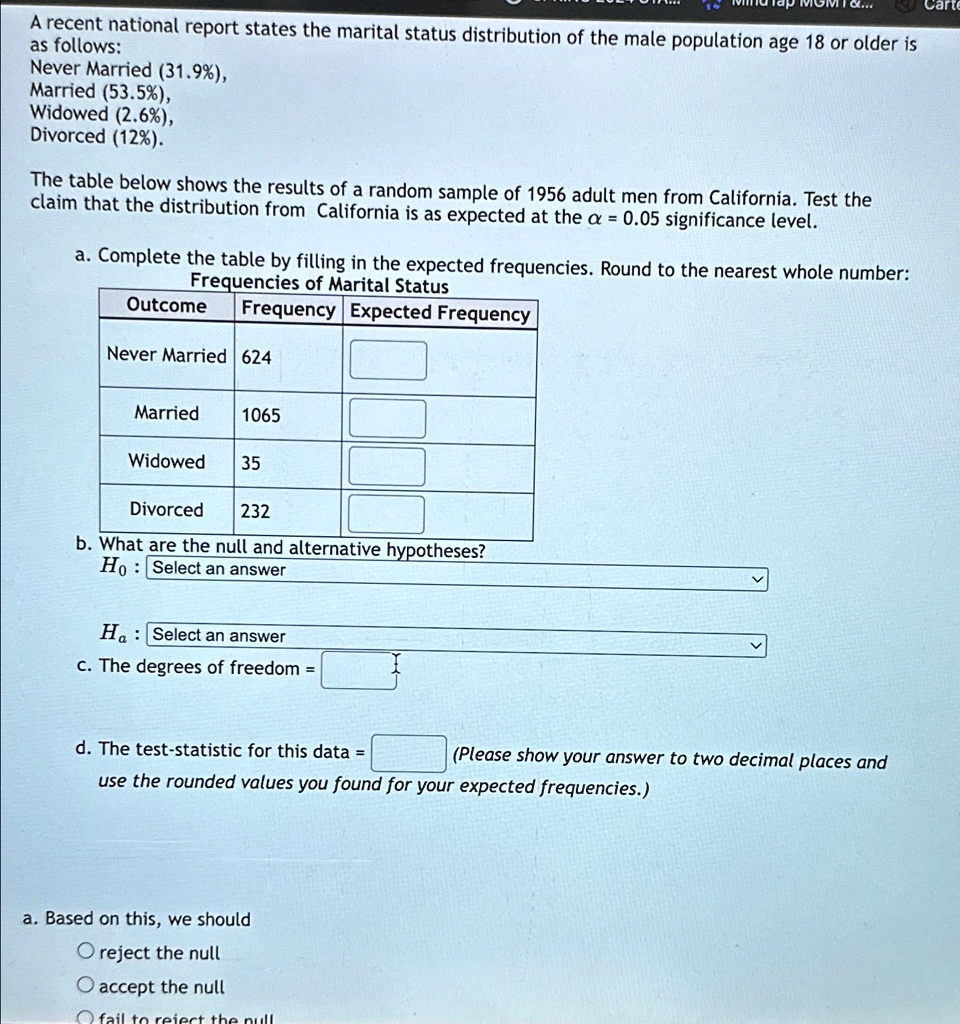 A recent national report states the marital status distribution of the male population age 18 or older is
as follows:
Never Married (31.9%),
Married (53.5%),
Widowed (2.6%),
Divorced (12%).
The table below shows the results of a random sample of 1956 adult men from California. Test the
claim that the distribution from California is as expected at the α = 0.05 significance level.
a. Complete the table by filling in the expected frequencies. Round to the nearest whole number:
Frequencies of Marital Status
Outcome Frequency Expected Frequency
Never Married 624
Married 1065
Widowed 35
Divorced 232
b. What are the null and alternative hypotheses?
H0: Select an answer
Ha: Select an answer
c. The degrees of freedom =
d. The test-statistic for this data = (Please show your answer to two decimal places and
use the rounded values you found for your expected frequencies.)
a. Based on this, we should
∘ reject the null
∘ accept the null
∘ fail to reject the null