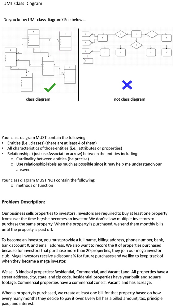 SOLVED: UML Class Diagram Do you know UML class diagram? See below ...