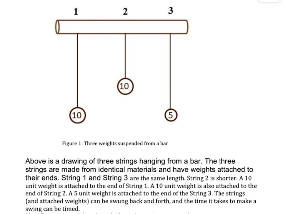 [GET ANSWER] 1 2 3 (10) 10 (5) Figure 1: Three weights suspended from a ...