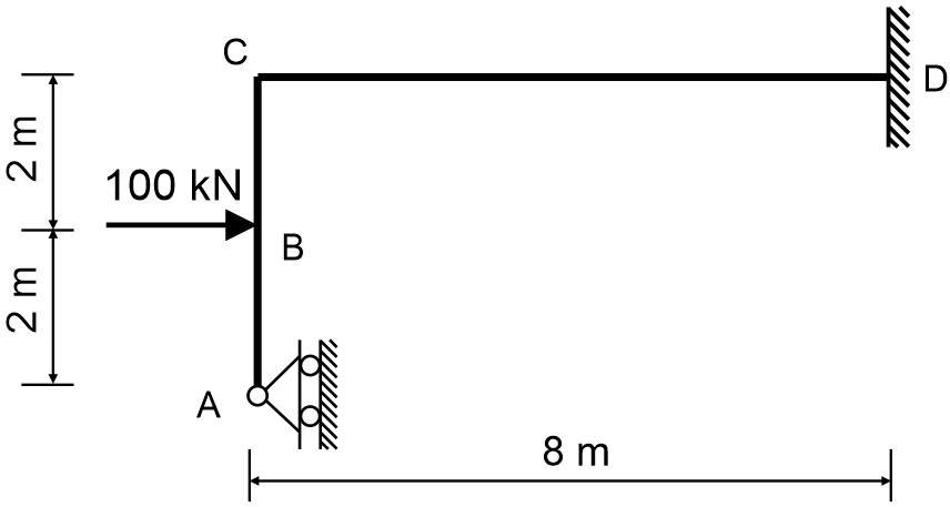 A structure is composed of members ABC and CD that are rigidly ...