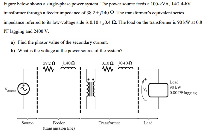 figure below shows a single phase power system the power source feeds a ...