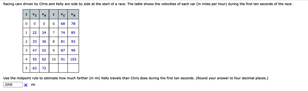 SOLVED: Racing cars driven by Chris and Kelly are side by side at the ...