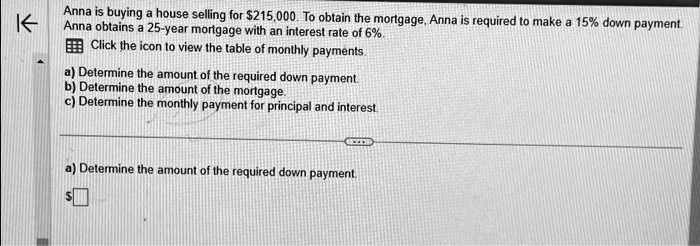 Detailed Anna Has A 30 Year 5.75 Mortgage Landscape Photography Detailed Anna Has A 30 Year 5.75 Mortgage Landscape Photography