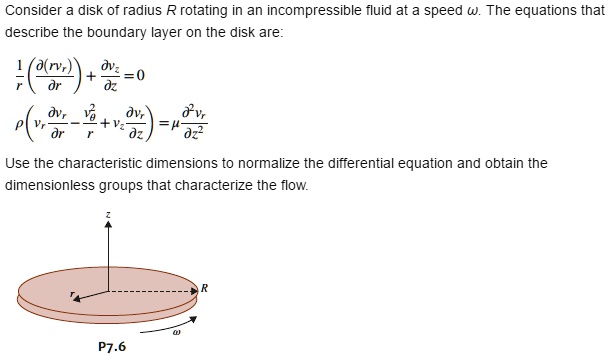 SOLVED: Consider a disk of radius R rotating in an incompressible fluid ...