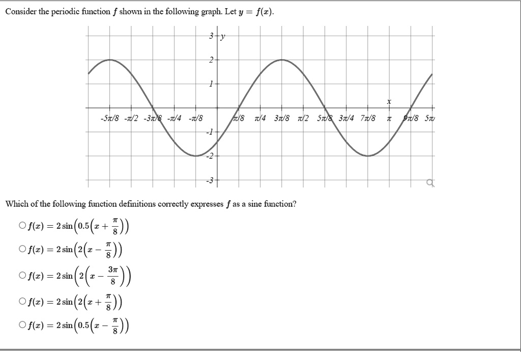 Consider the periodic function f shown in the following graph. Let y = f(x).Which of the following function definitions correctly expresses f as a sine function?circ f(x) = 2sin(0.5(x + fracpi8)) circ f(x) = 2sin(2(x - fracpi8)) circ f(x) = 2sin(2(x - frac3pi8)) circ f(x) = 2sin(2(x + fracpi8)) circ f(x) = 2sin(0.5(x - fracpi8))