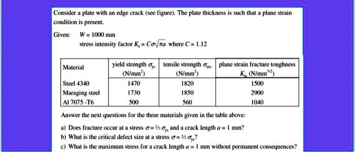 Consider a plate with an edge crack (see figure). The plate thickness ...