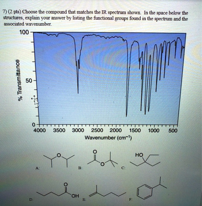 Choose The Compound Responsible For The Ir Spectrum Shown SOLVED: 7) (2 pts) Choose the compound that matches the IR spectrum