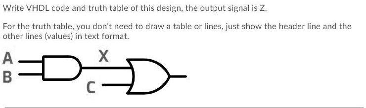 Write VHDL code and truth table of this design, the output signal is Z ...