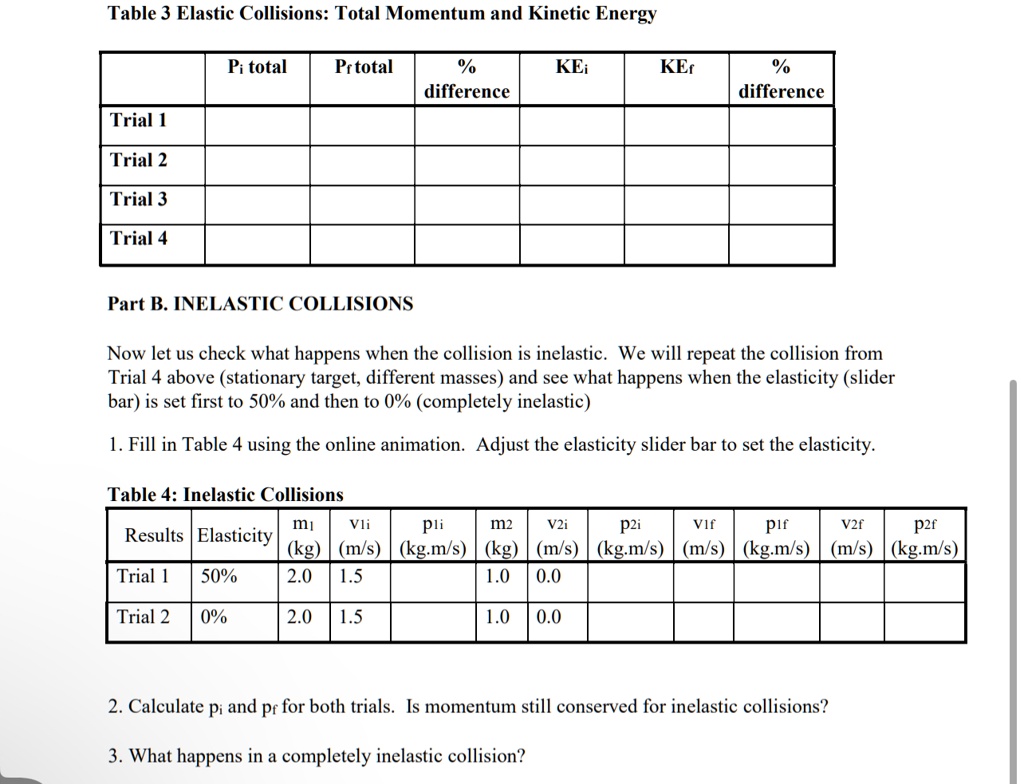 Table 3 Elastic Collisions: Total Momentum and Kinetic Energy
Pi total
Prtotal
% difference
KEi
KEf
% difference
Trial 1
Trial 2
Trial 3
Trial 4
Part B. INELASTIC COLLISIONS
Now let us check what happens when the collision is inelastic. We will repeat the collision from
Trial 4 above (stationary target, different masses) and see what happens when the elasticity (slider
bar) is set first to 50% and then to 0% (completely inelastic)
1. Fill in Table 4 using the online animation. Adjust the elasticity slider bar to set the elasticity.
Table 4: Inelastic Collisions
m1
Vli
pli
m2
V2i
p2i
V1f
p1f
V2f
p2f
Results Elasticity
(kg) (m/s) (kg·m/s) (kg) (m/s) (kg·m/s) (m/s) (kg·m/s) (m/s) (kg·m/s)
Trial 1 50%
2.0 1.5
1.0 0.0
Trial 2 0%
2.0 1.5
1.0 0.0
2. Calculate pi and pf for both trials. Is momentum still conserved for inelastic collisions?
3. What happens in a completely inelastic collision?