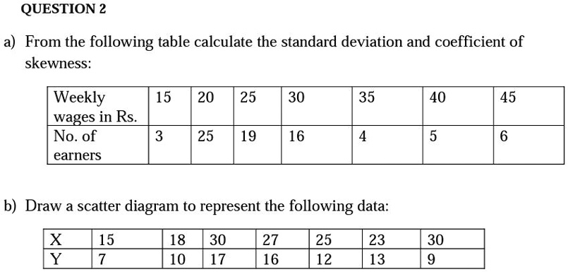 SOLVED: QUESTION 2 a) From the following table calculate the standard ...