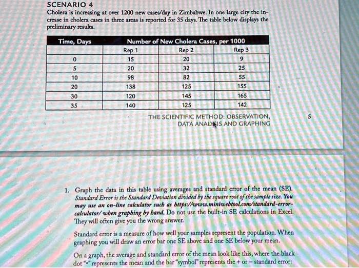 solved-texts-from-which-rows-would-i-select-to-obtain-the-averages