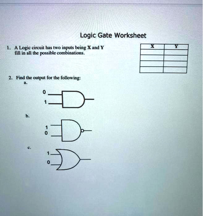 SOLVED Logic Gate Worksheet Logic circuit has two inputs being X and Y