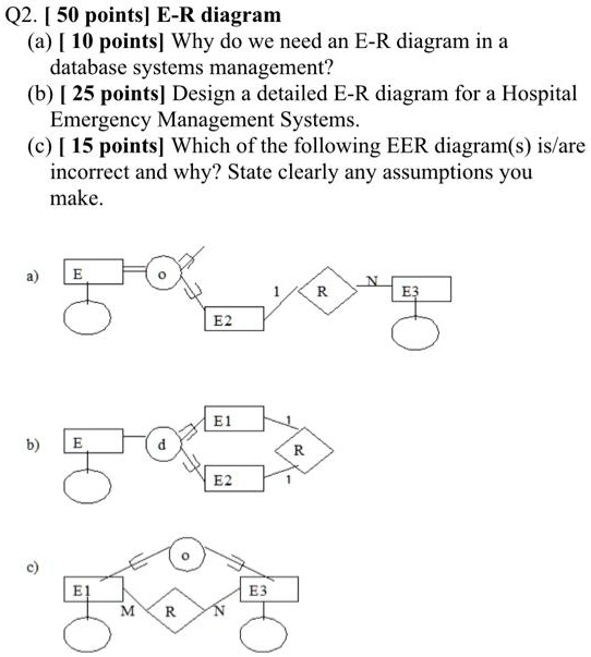 Q2. [50 points] E-R diagram (a) [ 10 points] Why do we need an E-R ...