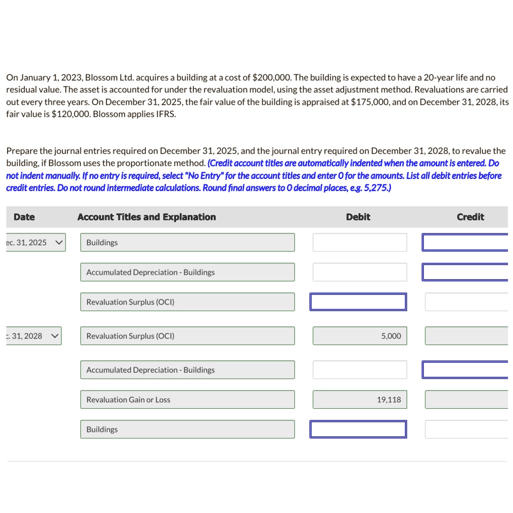 SOLVED Prepare the journal entries required on December 31, 2025, and