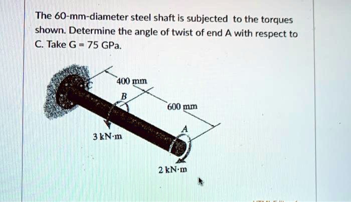 The 60 Mm Diameter Steel Shaft Is Subjected To The Torques Shown Determine The Angle Of Twist 7856