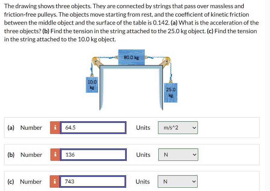 SOLVED The drawing shows three objects They are connected by strings