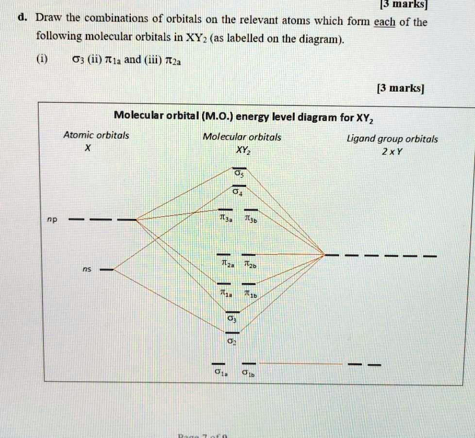 SOLVED: [ marks] Draw the combinations of orbitals O the relevant atoms ...