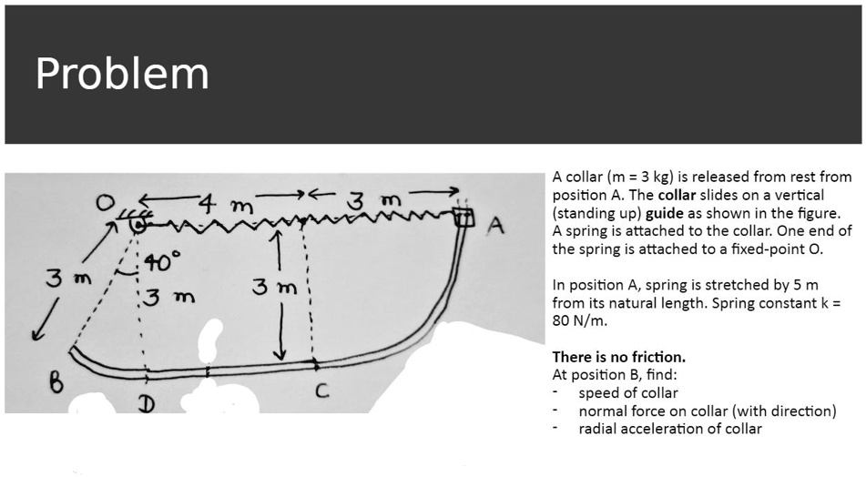 SOLVED Problem A collar (m = 3 kg) is released from rest from position