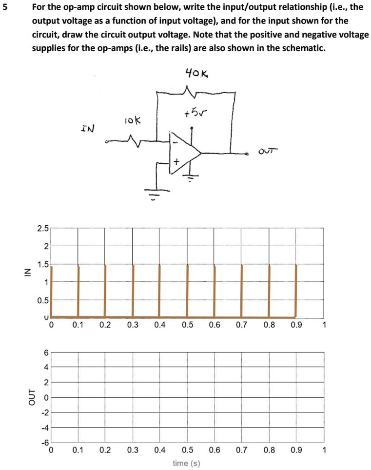 For the op-amp circuit shown below, write the input/output relationship ...