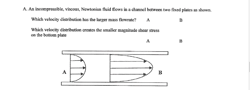 A. An incompressible, viscous, Newtonian fluid flows in a channel ...