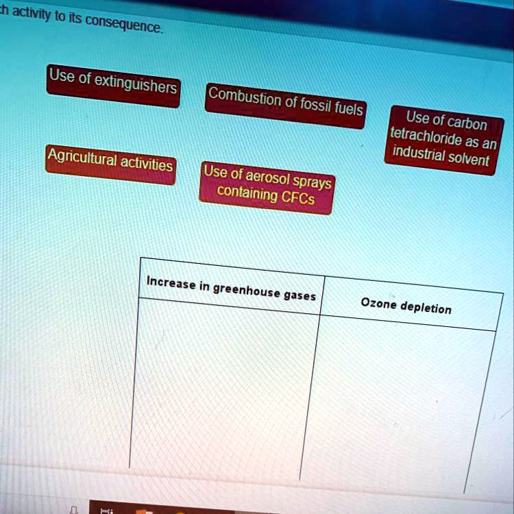 SOLVED: "Match each activity to its consequence activity - to its ...